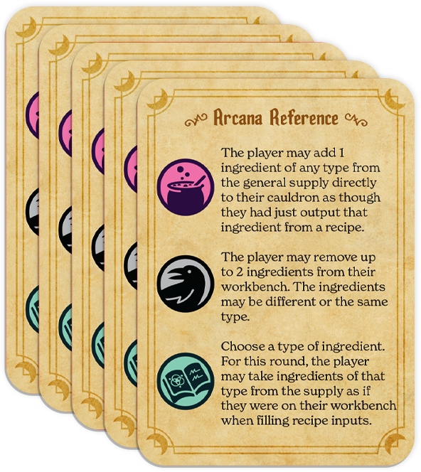 Reference Cards