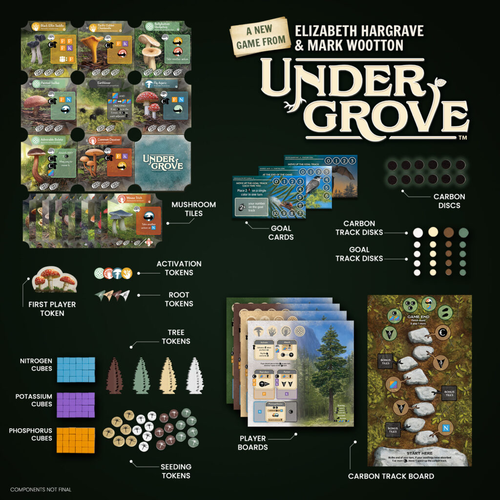 Undergrove component overview, showing everything in the box in the base game.